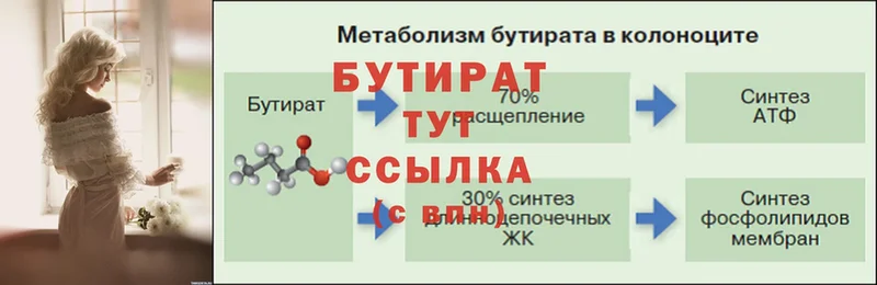 Бутират BDO 33%  где купить наркоту  ссылка на мегу маркетплейс  Анадырь 